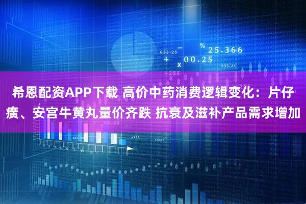 希恩配资APP下载 高价中药消费逻辑变化：片仔癀、安宫牛黄丸量价齐跌 抗衰及滋补产品需求增加